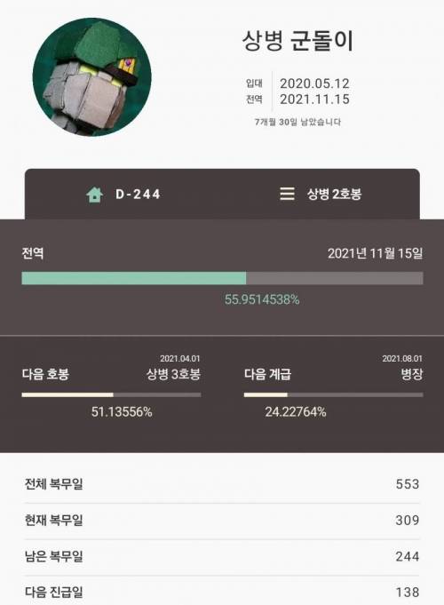 [스압] 레토나 변신