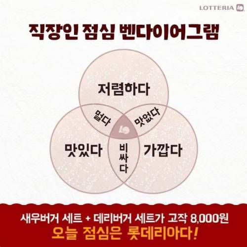 혼돈의 롯데리아 광고.jpg