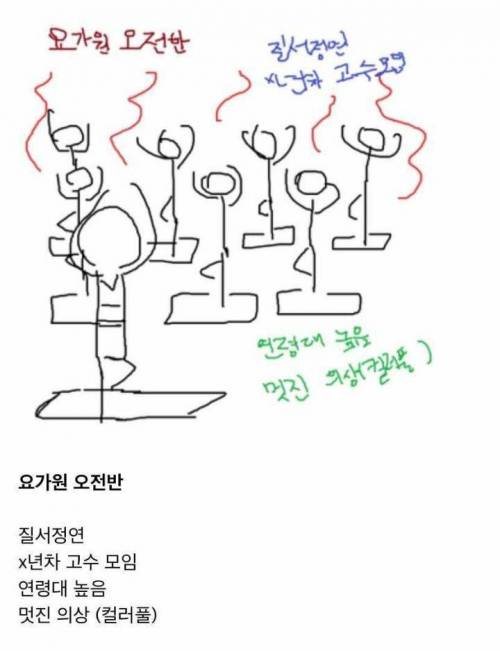 요가원 아침반 저녁반.jpg