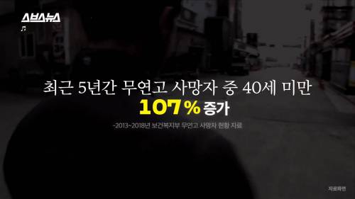 [스압] 일반 쓰레기로 버려진 한 청년의 마지막