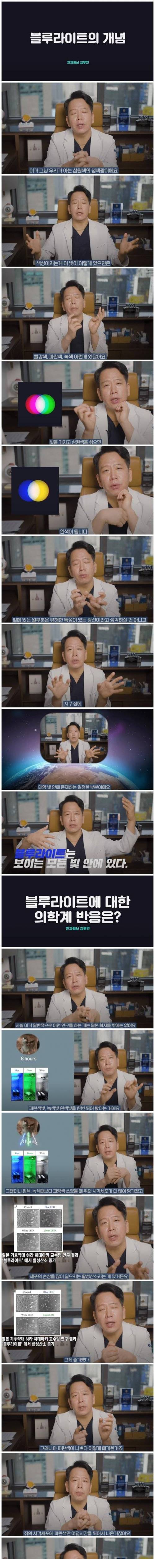 [스압] 블루라이트 차단의 실체.jpg