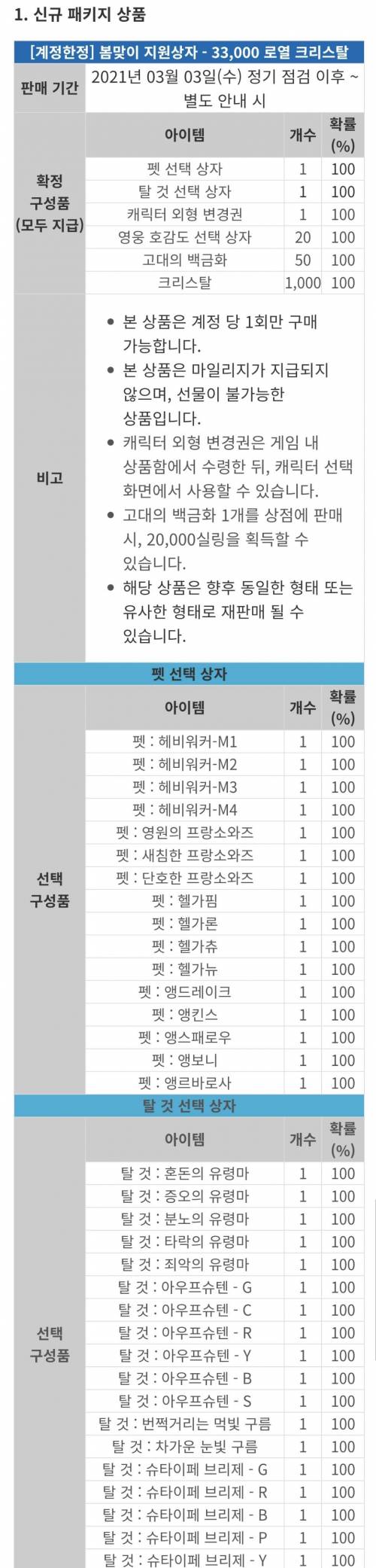 로스트아크도 공지보니까 확률 가챠게임이네