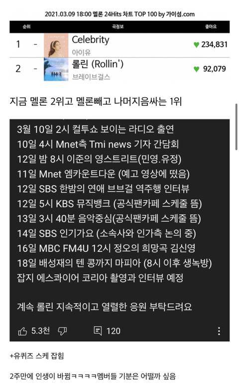 [스압] 드라마같은 브레이브걸스 상황