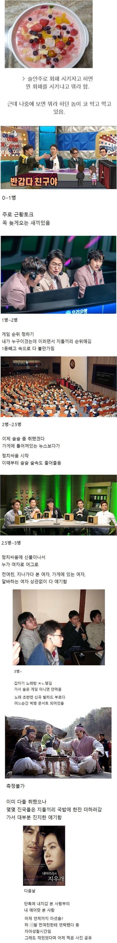 남자들 술집 갔을 때 특징들.jpg