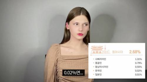 소련여자가 유전적으로 한국인인 이유