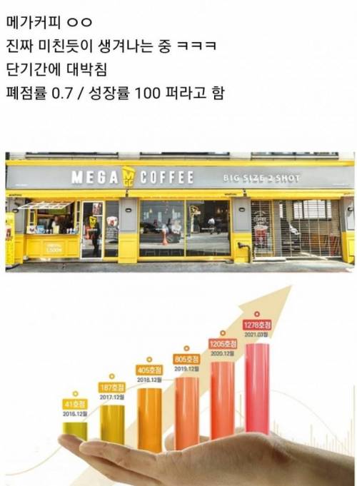 2년 연속 성장률 100%라는 커피 체인점.jpg