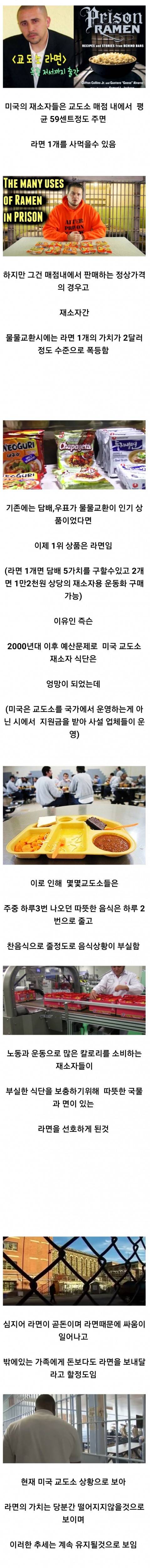 [스압] 미국 교도소에서의 라면.jpg