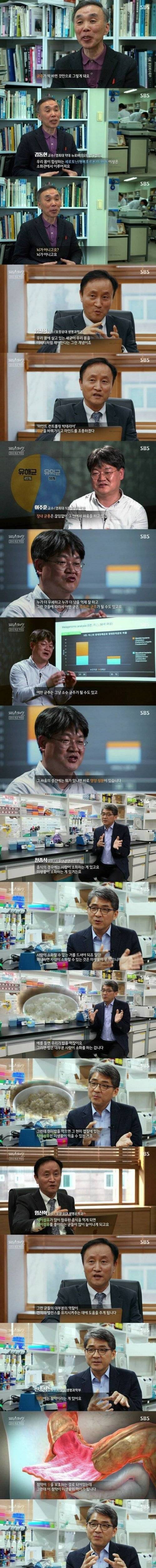 [스압] 알고 보니 제2의 뇌라고 하는 신체 부위...jpg