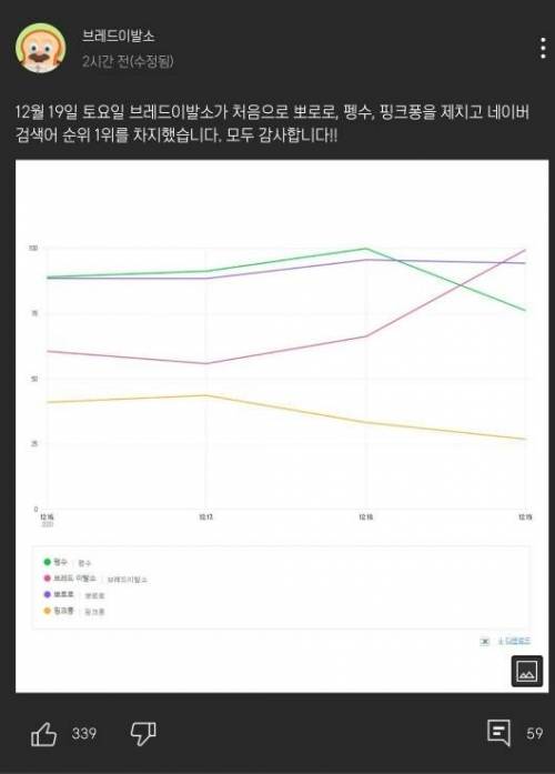 [스압] 애들보여주다가 엄마들이 입덕한다는 만화