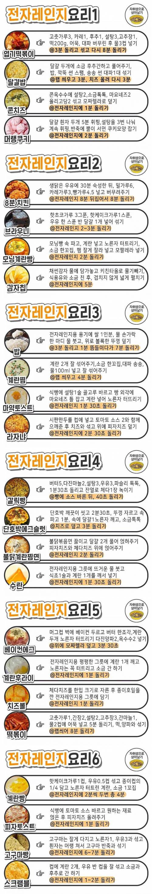 전자레인지 레시피 모음.jpg