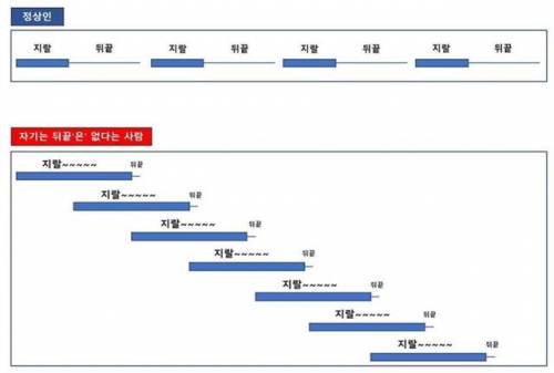 난 뒤끝 없어.jpg