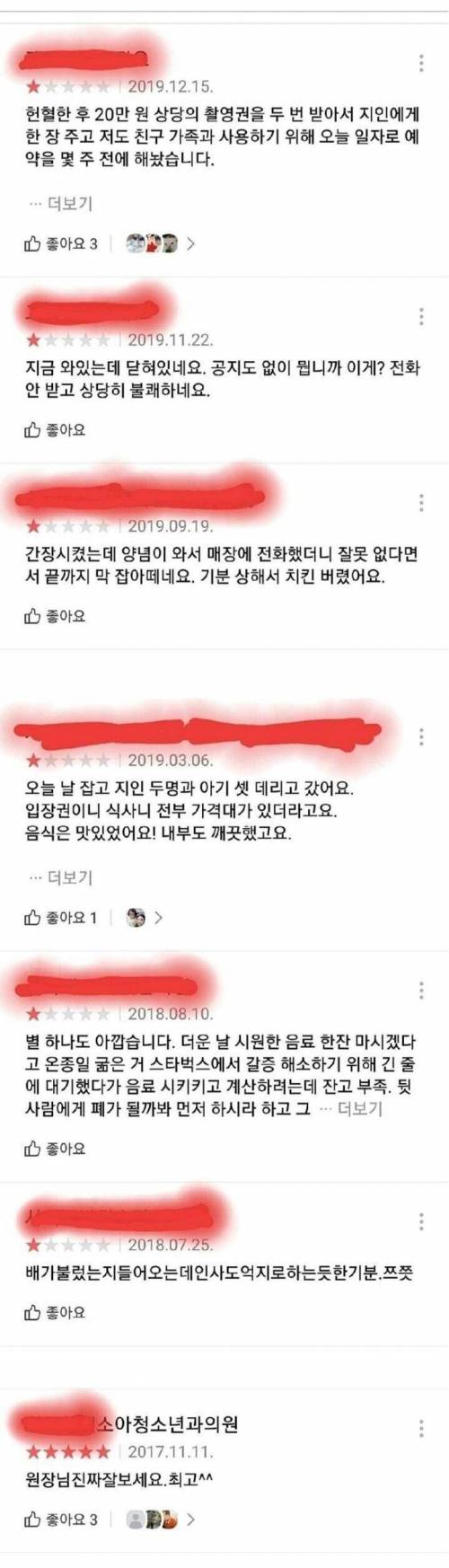 [화남주의] 어느 진상손님의 별점테러.jpg