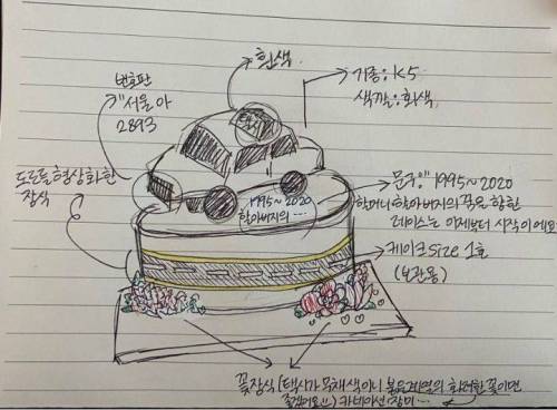 [스압] 주문자와 케이크 제작자의 불꽃튀는 자강두천.jpg