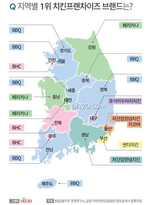 지역별 1위 치킨프랜차이즈.jpg