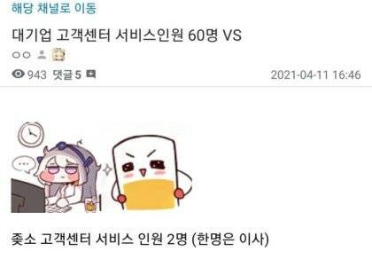 대기업 고객센터 서비스인원 60명 VS.jpg