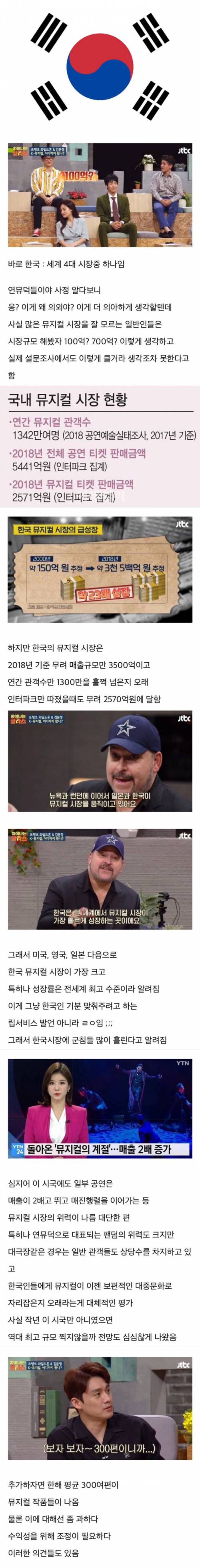 의외로 뮤지컬 시장이 겁나 큰 나라.jpg