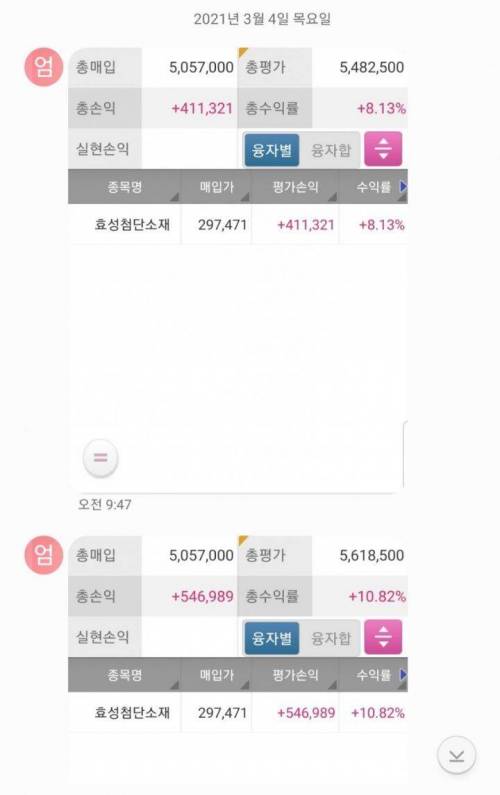 [스압] 엄마 적금 해약시키고 주식 올인한 주갤러.jpg