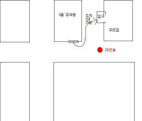 [스압]자취하면서 겪은 소름돋은 일화