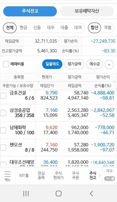 주식 10년 장투의 최후.jpg