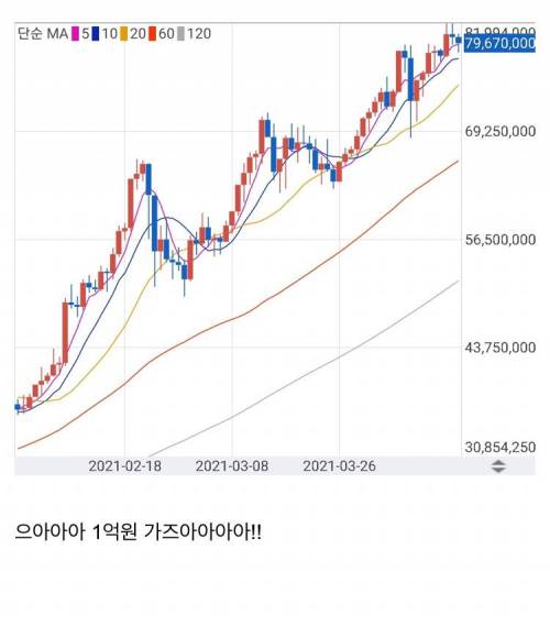 [스압] 나는 코인의 지배자다!.jpg