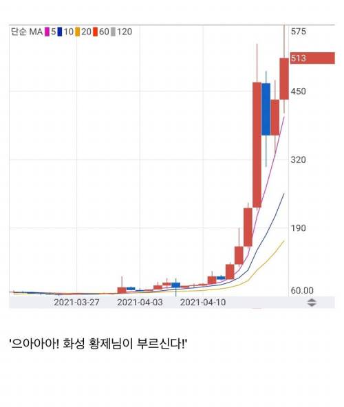 [스압] 나는 코인의 지배자다!.jpg