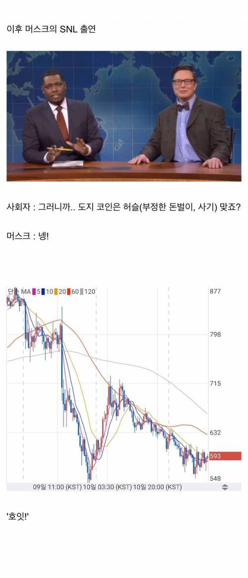 [스압] 나는 코인의 지배자다!.jpg