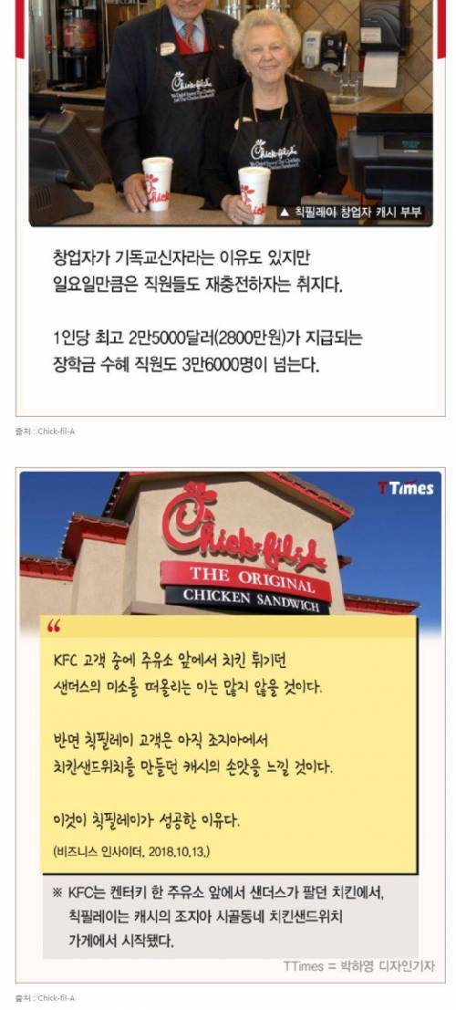 [스압] 미국에선 KFC보다 잘나가는 치킨 프렌차이즈.jpg