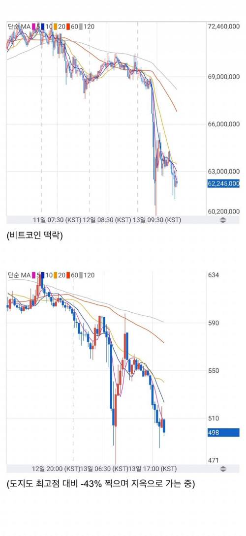 [스압] 나는 코인의 지배자다!.jpg