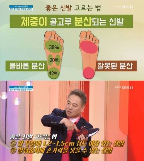 좋은신발 고르는 법.jpg