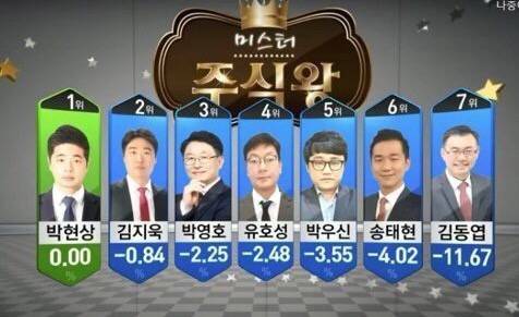 주식 고수들 사이에서 1등하는 방법.jpg
