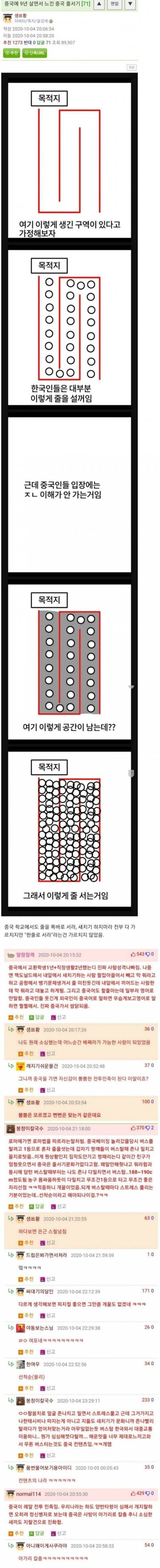 [스압] 중국 고유의 줄서기 문화.jpg