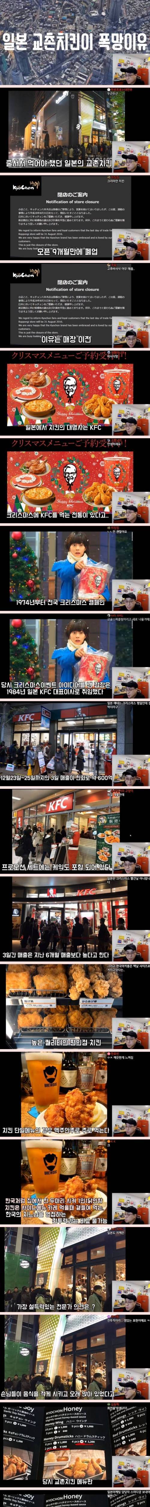 [스압] 교촌치킨이 일본에서 폭망한 이유.JPN