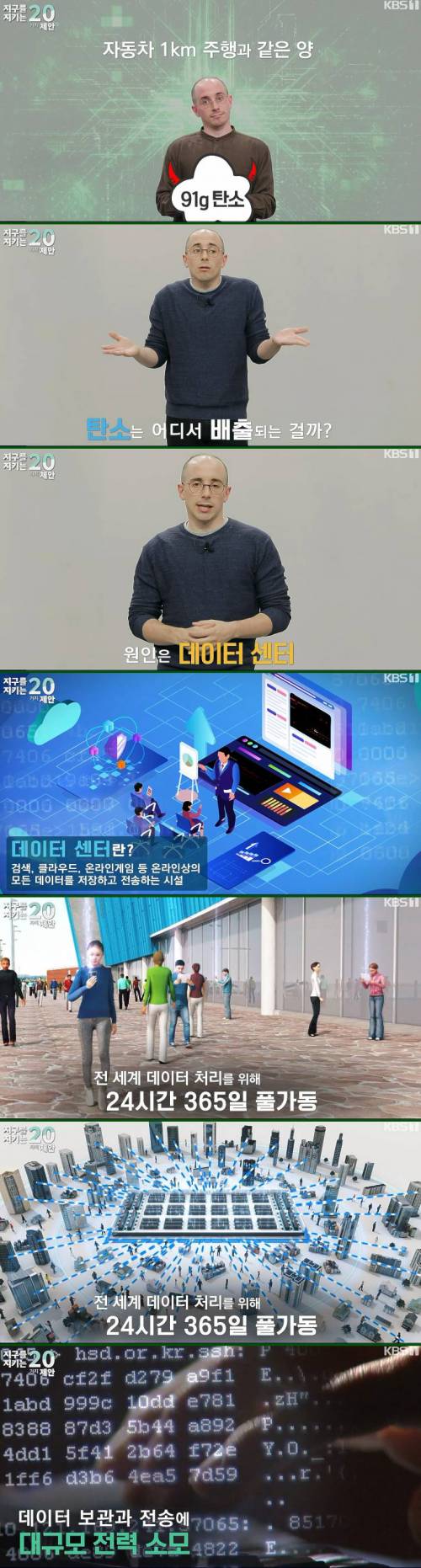 [스압] 스팸 E-Mail 삭제 = 지구 환경 보호