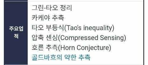 인류 역사상 가장 지능이 높은 사람.jpg