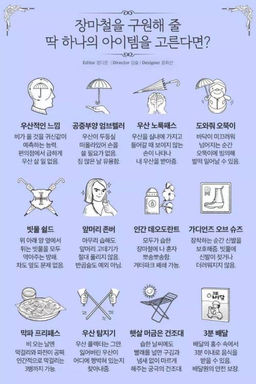 장마철을 구원해줄 딱 하나의 아이템을 고른다면?