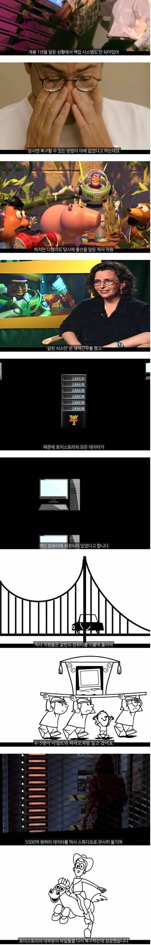 [스압] 토이스토리2 제작중 대참사.jpg