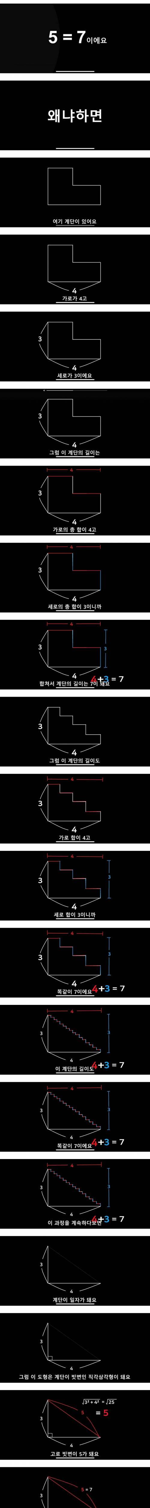 [스압] 5=7인것을 증명하는 짤.jpg