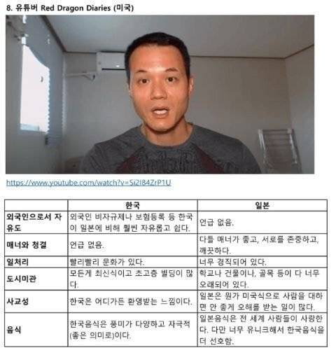 [스압] 외국인 시선으로 본 한국과 일본 차이점.jpg