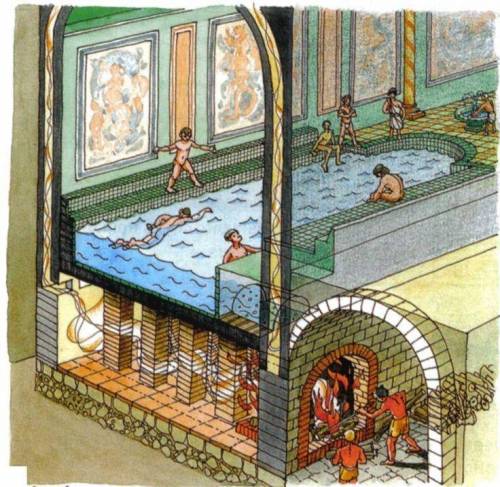 로마식 온돌 hypocaust.jpg