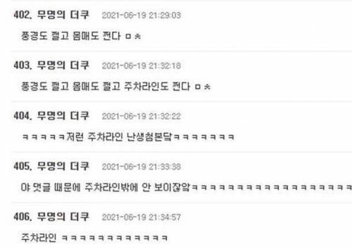 복싱 선출 안보현의 몸과 석양