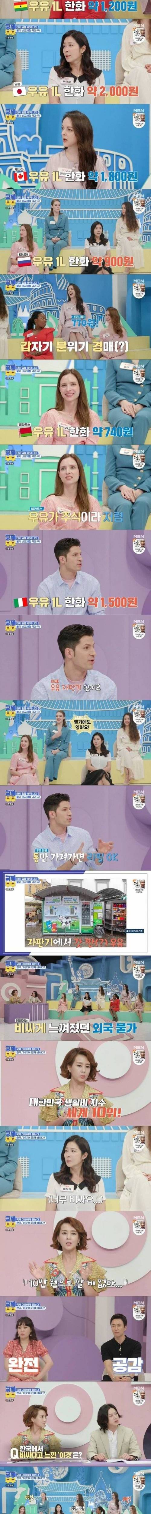 [스압] 외국인들이 한국에서 비싸다고 생각하는 것들.jpg