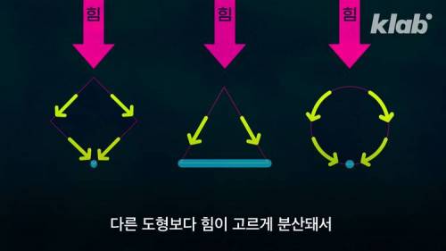 [스압] 올해로 129살 된 이 뚜껑이 놀라운 이유.jpg