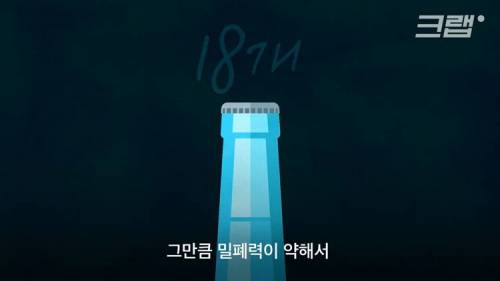 [스압] 올해로 129살 된 이 뚜껑이 놀라운 이유.jpg