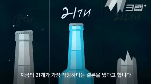 [스압] 올해로 129살 된 이 뚜껑이 놀라운 이유.jpg