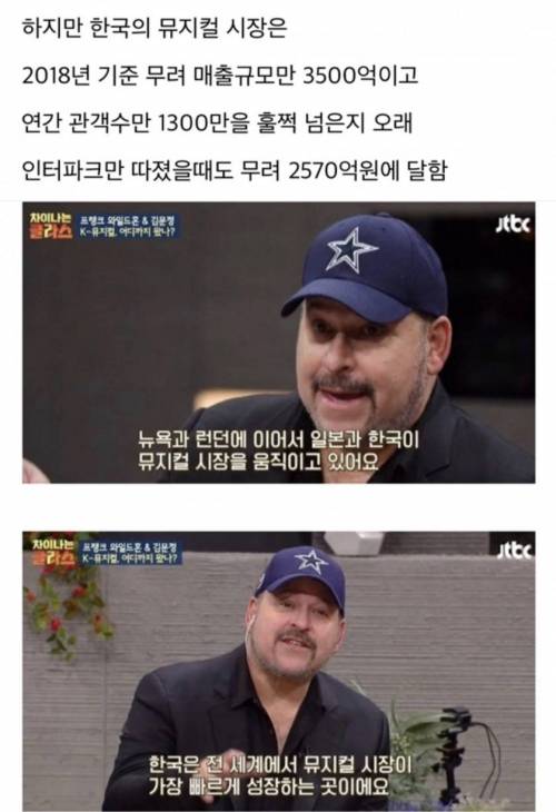 세계 뮤지컬시장 4위 한국.jpg