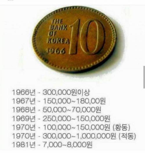 잘 찾아보면 집에 있을수도 있음