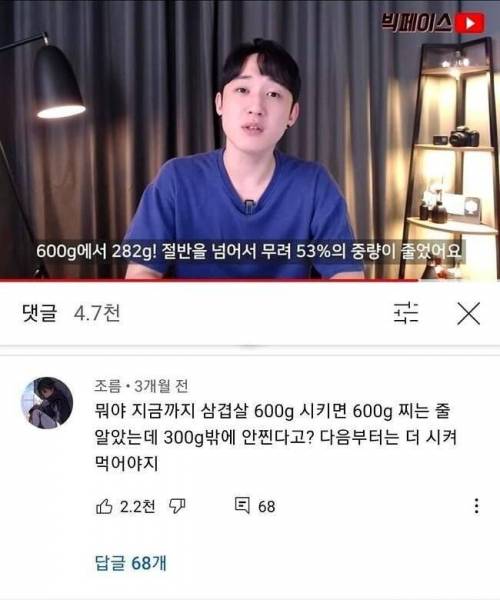 삼겹살의 진실