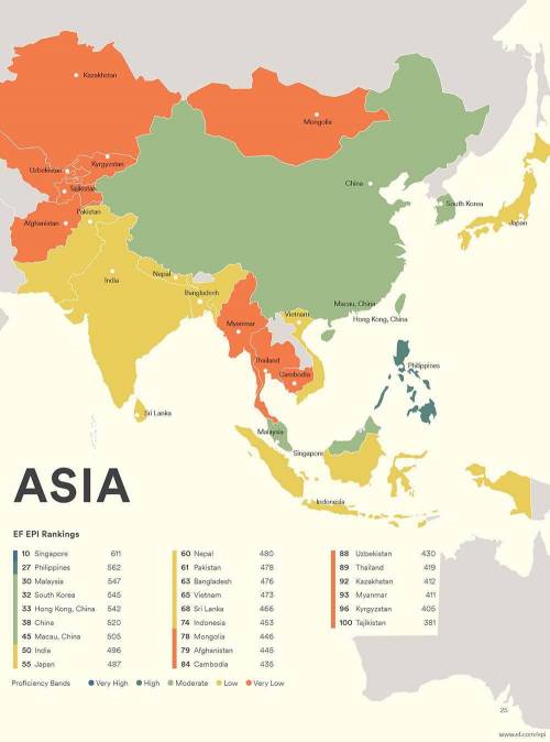 싱글벙글 아시아 국가들 영어실력.jpg