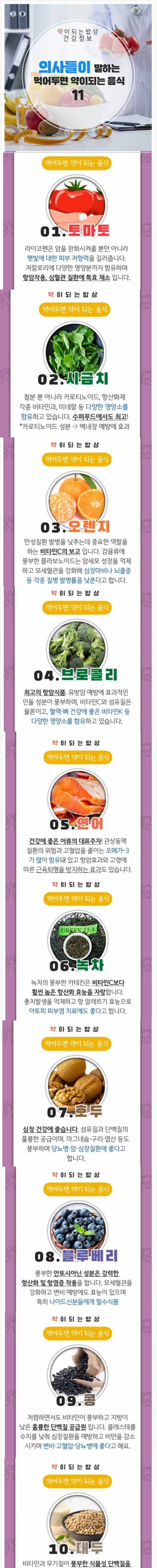 [스압] 의사들이 말하는 먹으면 약이 되는 음식 모음.jpg