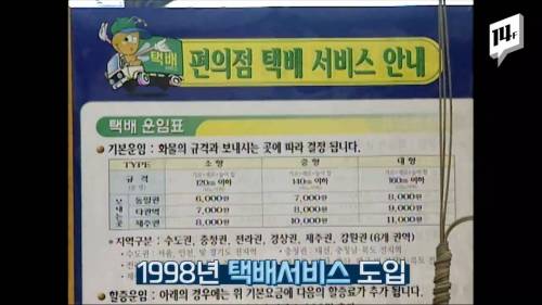 [스압] 1990년대 옛날 편의점.jpg